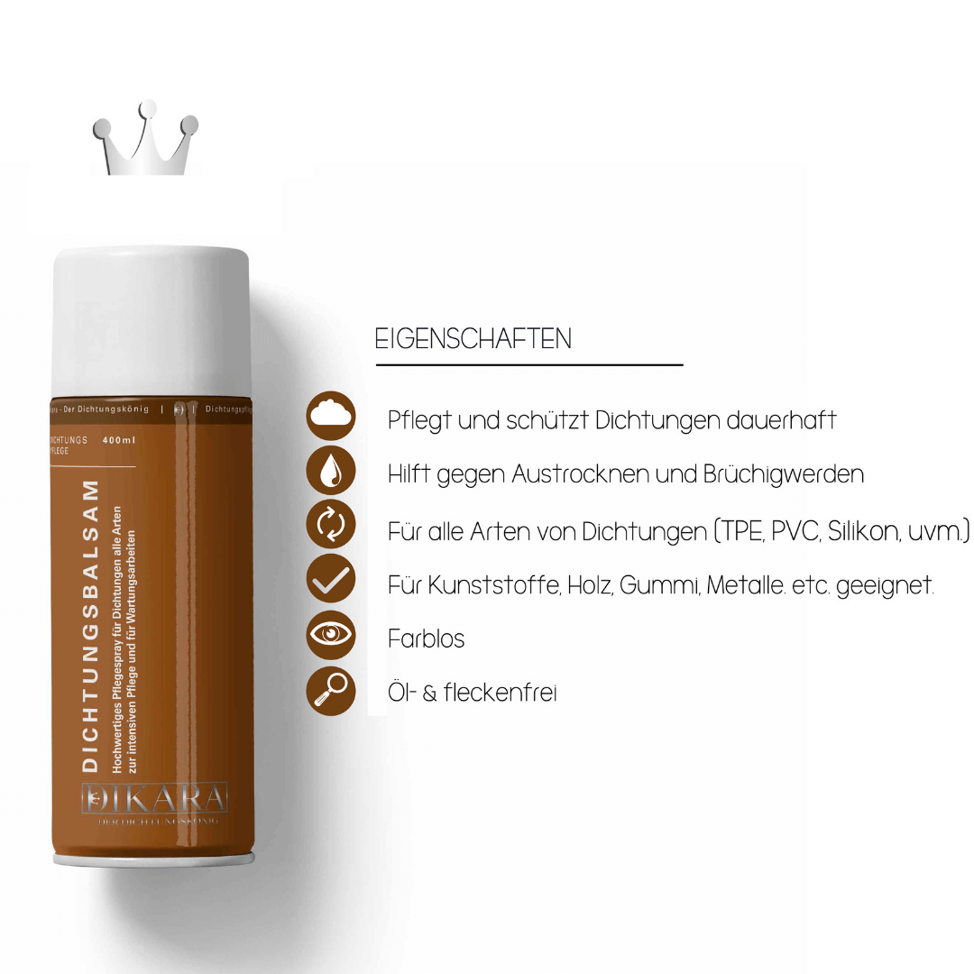 Schöner Wohnen Paket