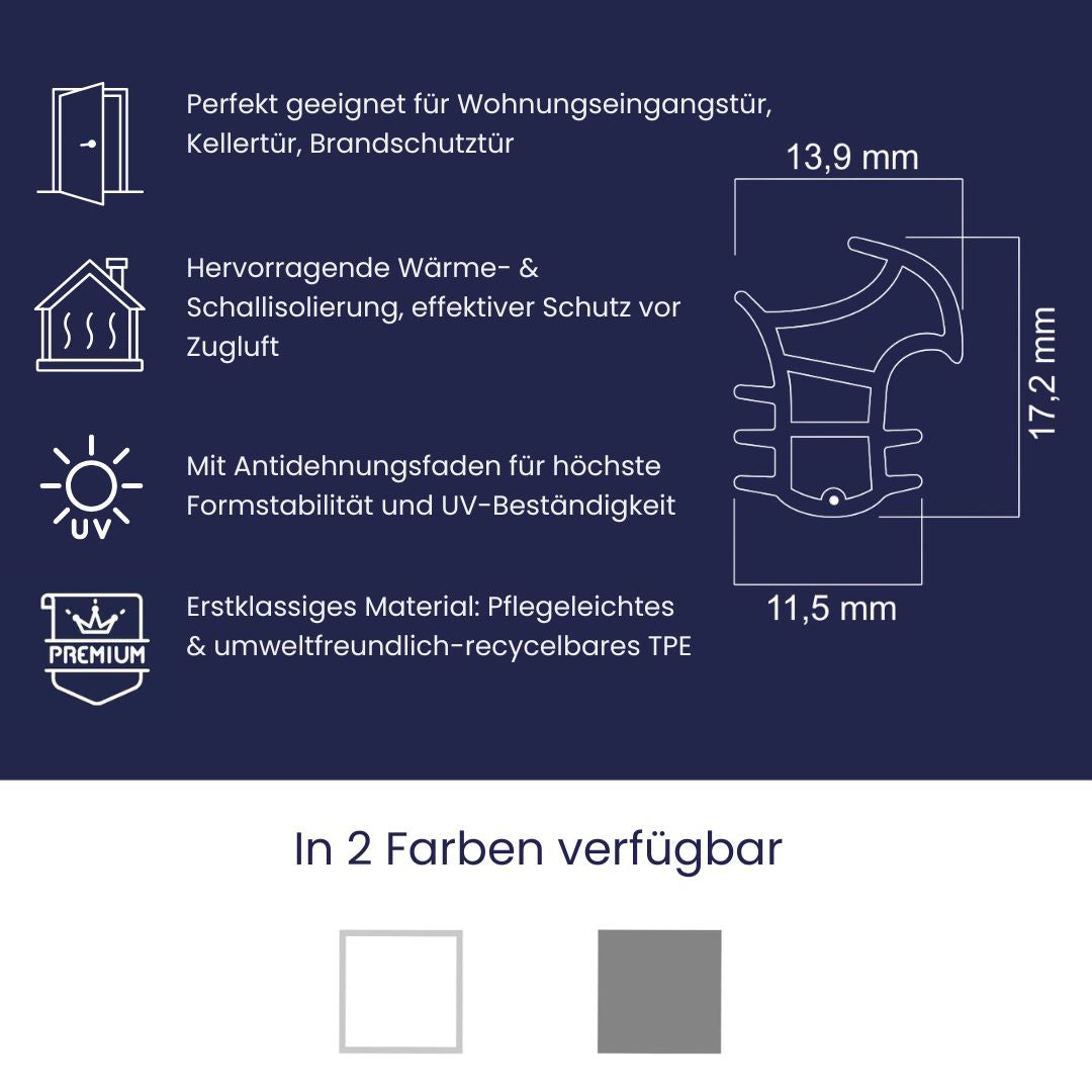 Stahlzargendichtung - Höhe 17,2mm Dichtungsbreite 13,9mm (Di-16)