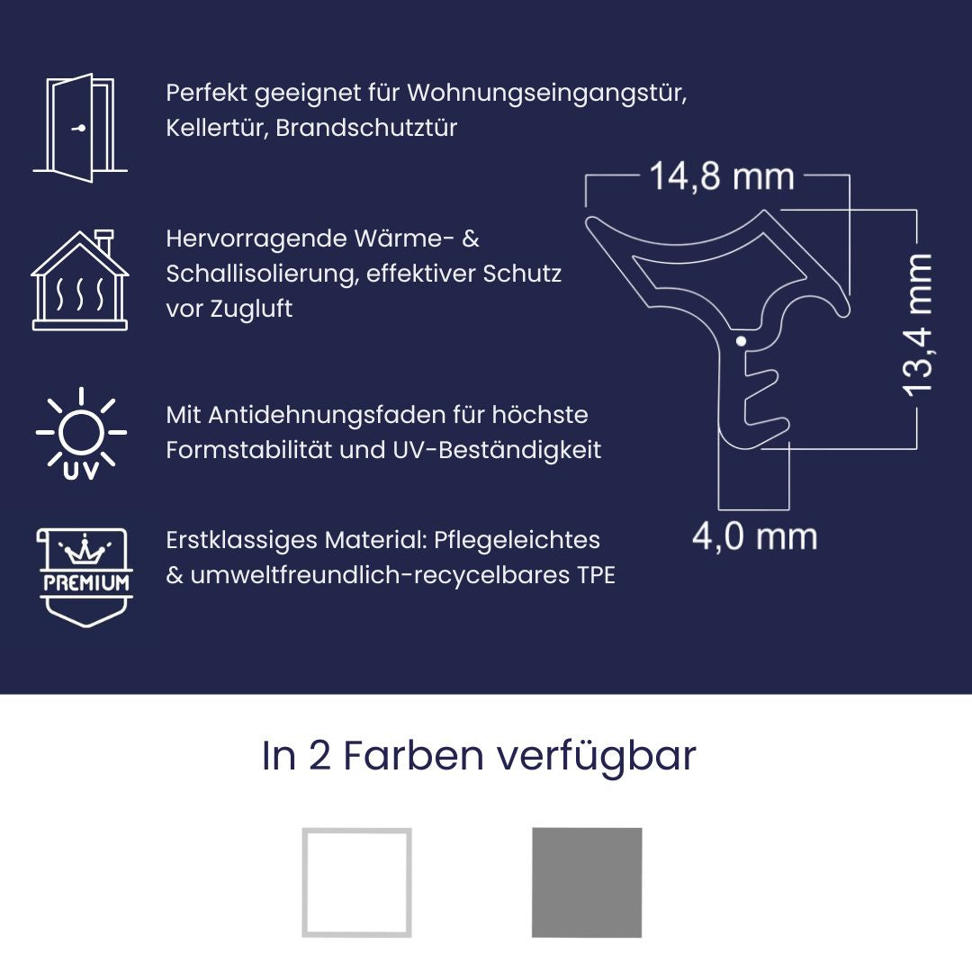 Stahlzargendichtung - Höhe 13,4mm Dichtungsbreite 14,8mm (Di-6)